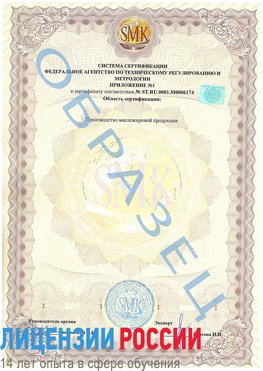 Образец сертификата соответствия (приложение) Славянка Сертификат ISO 22000